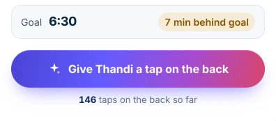 Under a rider's card on Windline: Goal 6:30, 7 min behind goal, the Give Thandi a tap on the back button, and 146 taps on the back so far
