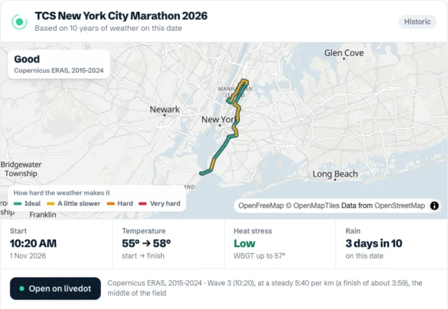 A marathon's weather in the chat, labelled Historic and based on 10 years of weather on this date: rated Good, 55° to 58°, heat stress Low and rain on 3 days in 10