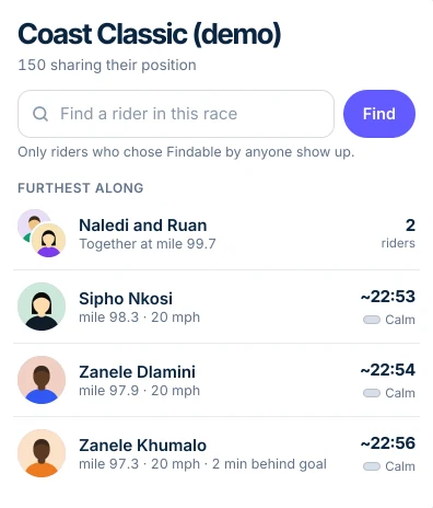 Windline's race map list for the Coast Classic (demo), with the note Only riders who chose Findable by anyone show up, above the Furthest along list