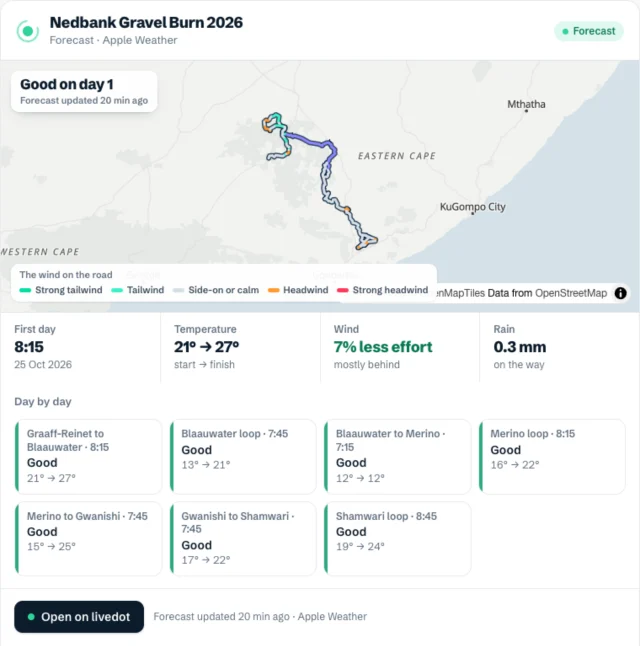 A stage race in the chat: the course coloured by the wind on the road, and a card for each day with its rating and its start and finish temperatures
