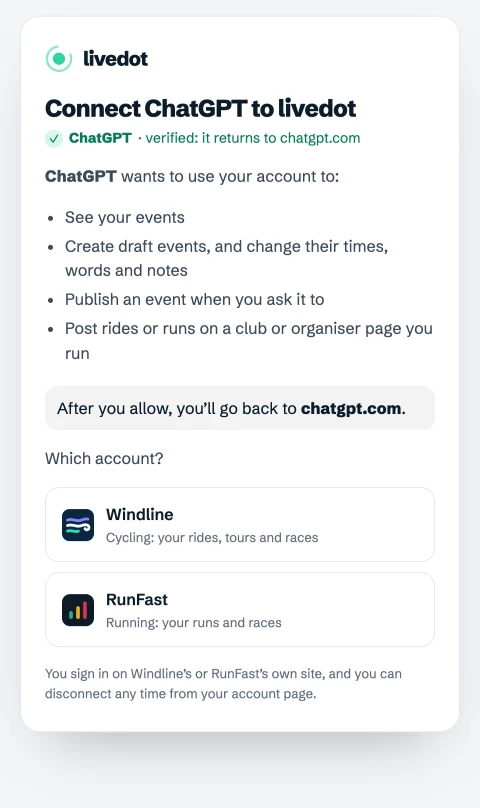 The livedot sign-in page: Connect ChatGPT to livedot, verified, what it may do, and Which account? with Windline for cycling and RunFast for running