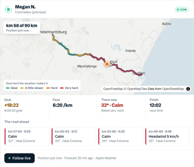 A runner's live answer from her livedot link: Megan N. at km 58 of 90 km, 18 minutes behind her 9:00 goal, 6:20 per km, 32° and calm, rated very hard, with the road ahead and Follow live