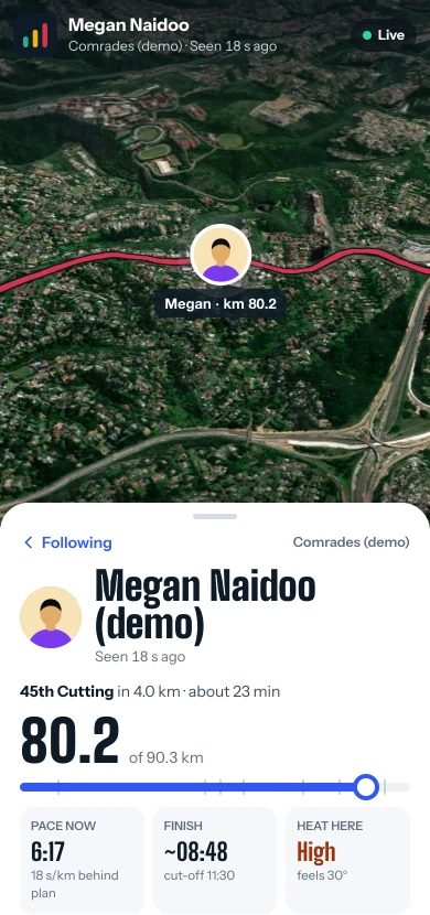 RunFast's live page on a phone: Megan Naidoo (demo) at Comrades, km 80.2 of 90.3, pace 6:17 per km, finish about 08:48 against an 11:30 cut-off, and High heat where she is