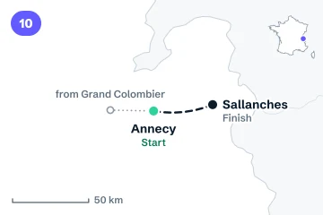 Locator map for stage 10: the start in Annecy and the finish at Sallanches, joined by a dashed line (not the road), with the transfer from Grand Colombier.