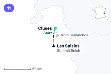 Locator map for stage 11: the start in Cluses and the summit finish at Les Saisies, joined by a dashed line (not the road), with the transfer from Sallanches.