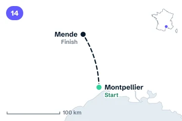 Locator map for stage 14: the start in Montpellier and the finish at Mende, joined by a dashed line (not the road).
