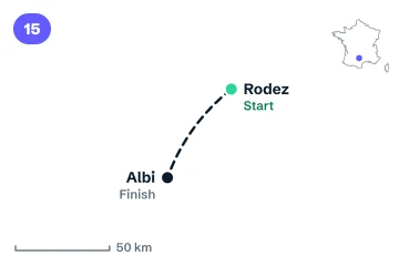 Locator map for stage 15: the start in Rodez and the finish at Albi, joined by a dashed line (not the road).