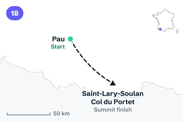Locator map for stage 18: the start in Pau and the summit finish at Saint-Lary-Soulan Col du Portet, joined by a dashed line (not the road).