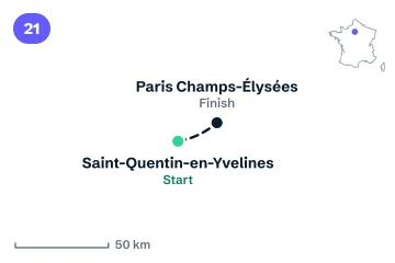 Locator map for stage 21: the start in Saint-Quentin-en-Yvelines and the finish at Paris Champs-Élysées, joined by a dashed line (not the road).