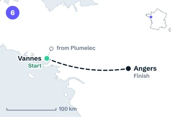 Locator map for stage 6: the start in Vannes and the finish at Angers, joined by a dashed line (not the road), with the transfer from Plumelec.