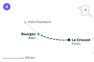 Locator map for stage 8: the start in Bourges and the finish at Le Creusot, joined by a dashed line (not the road), with the transfer from Chambord.