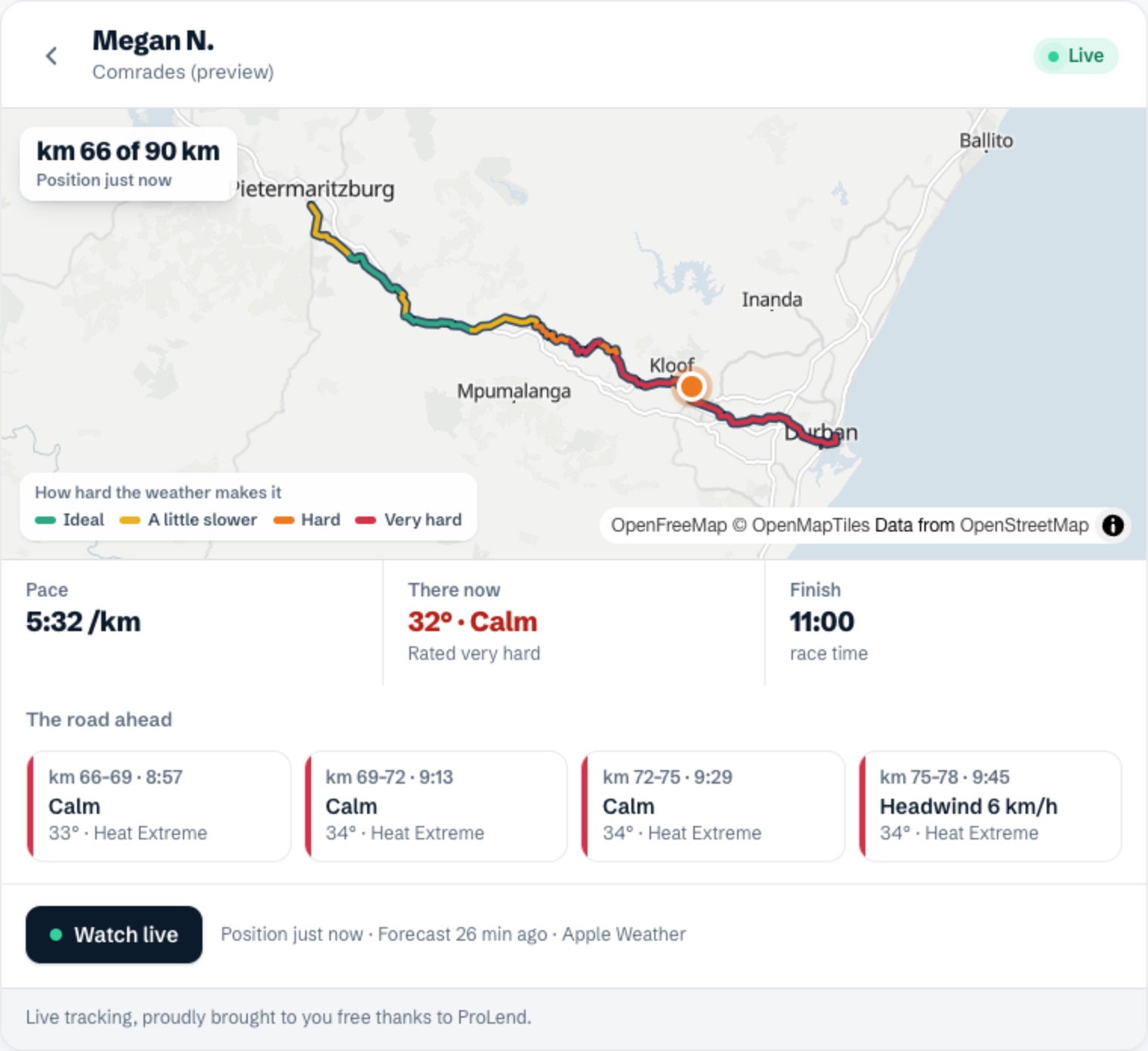 Megan’s live map: the course coloured by how hard the weather makes it, her dot at km 58, her goal, pace, finish time and the road ahead