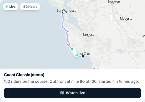 The example page’s live race: the Coast Classic demo on the map, 150 riders on the course, with Watch live.